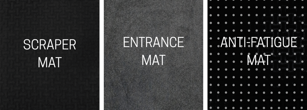 Three frames show close ups of mats. On the left, there is a close up showing the texture of a scraper mat in a dark grey-black color. In the middle is an entrance mat, which is a typical carpeted mat in a dark grey. On the right, a comfort mat is shown in black with holes in the rubber to allow for liquids to flow through. Each photo is labeled with the type of mat that is shown.