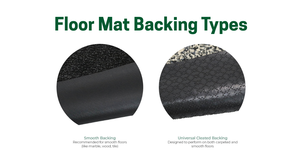 A graphic shows an up-close view of two types of floor mat backings; Smooth and Cleated. The smooth mat backing is smooth, without texture. The Cleated mat backing has a texture to help it grip to the floors.